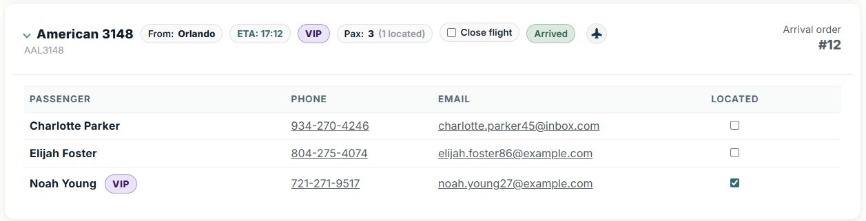 Waypoint arrival detail view